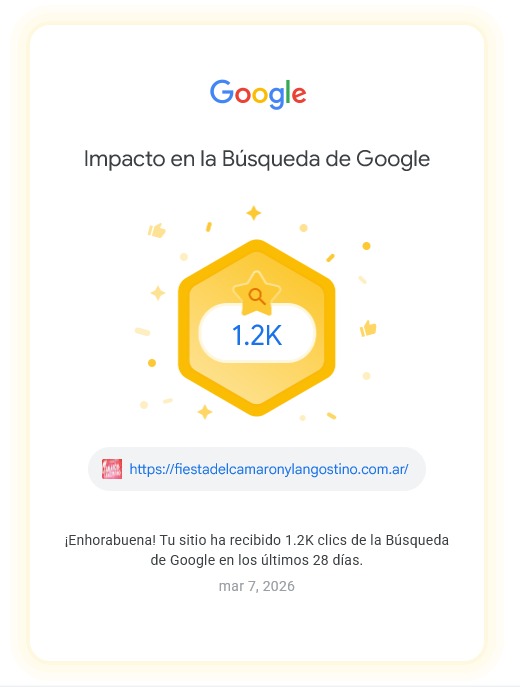 Impacto Google 1.2k