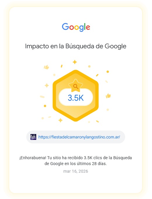 Impacto Google 3.5k