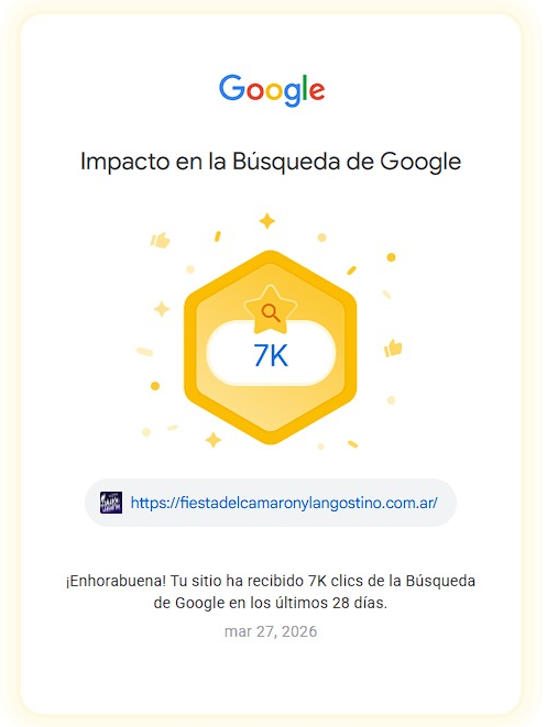 Impacto Google 7k